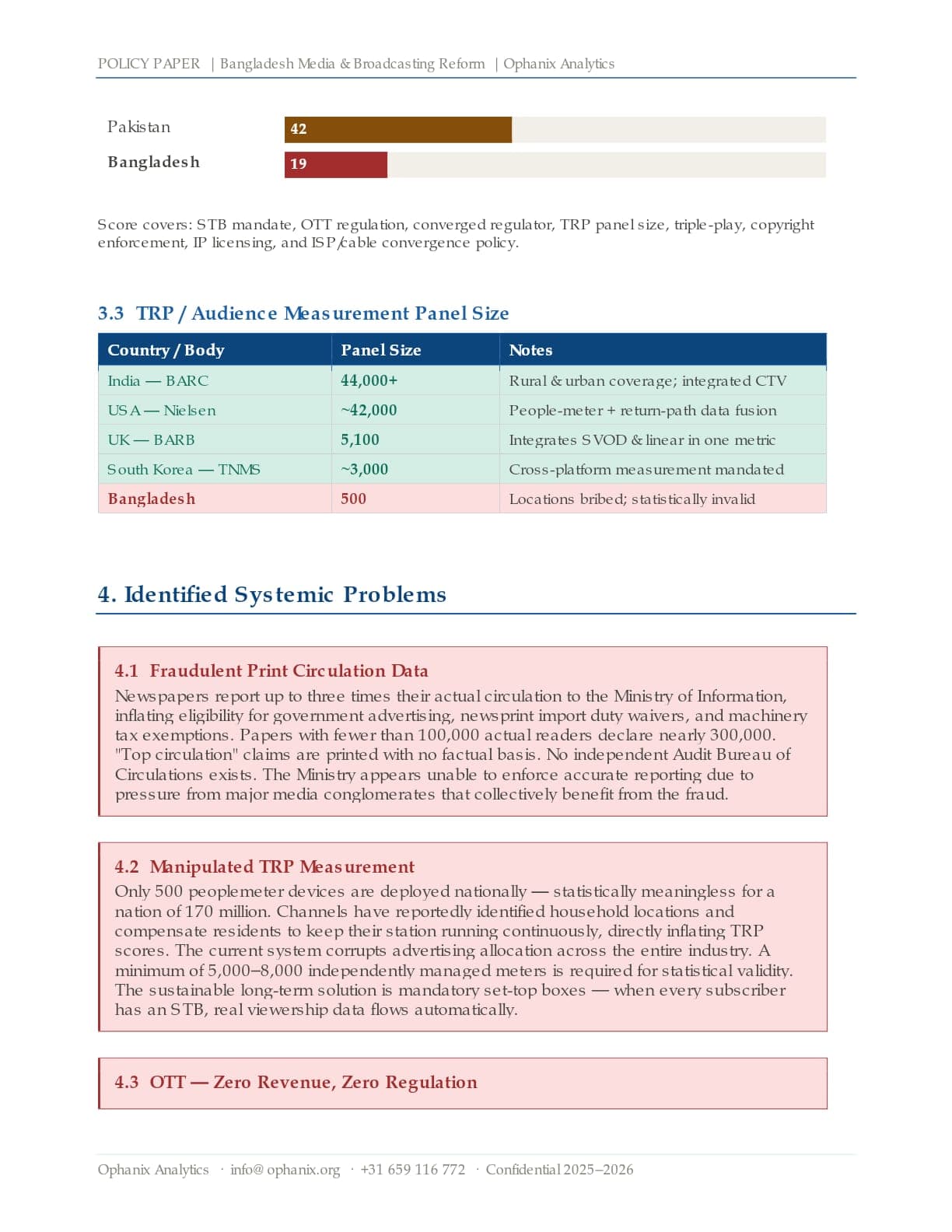Bangladesh Media & Broadcasting — page 5 of 12