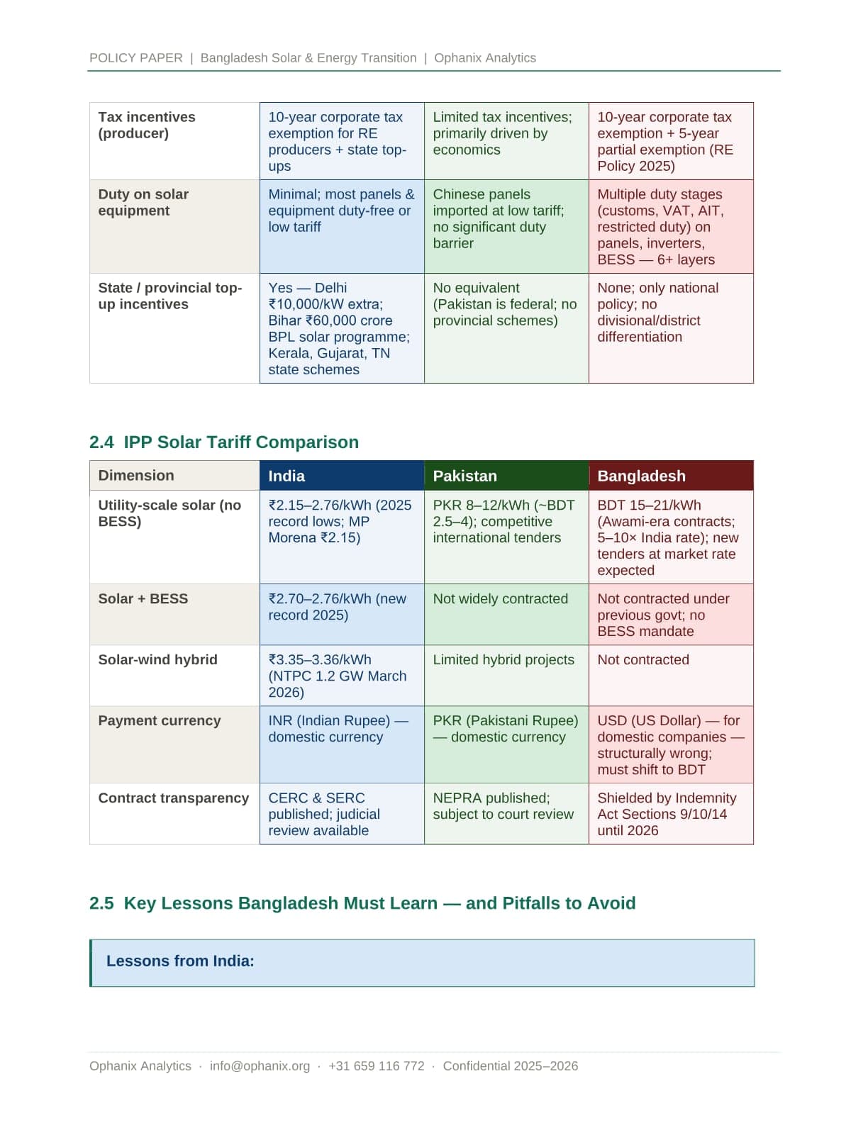 Bangladesh's Solar Revolution — page 5 of 14