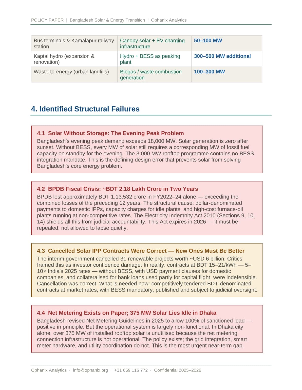 Bangladesh's Solar Revolution — page 8 of 14