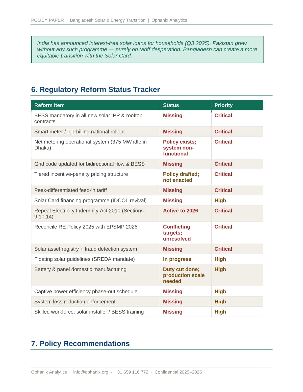 Bangladesh's Solar Revolution — page 11 of 14